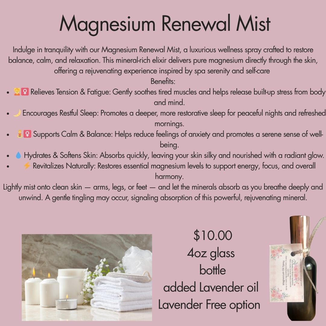 Magnesium Spray